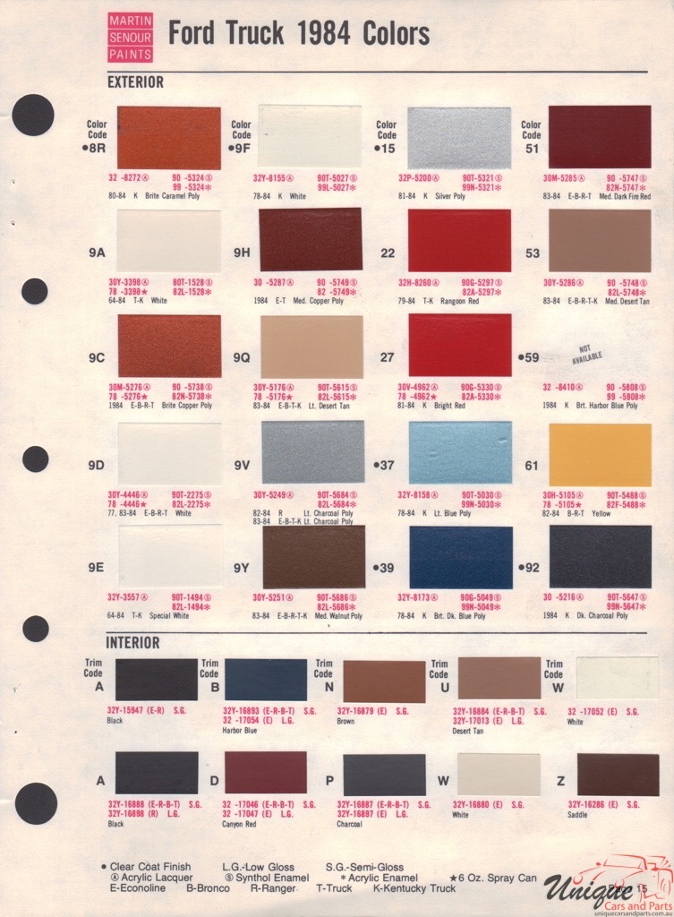 1984 Ford Paint Charts Truck Sherwin-Williams 5